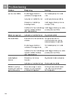 Preview for 159 page of Philips SCD491 User Manual