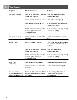 Preview for 191 page of Philips SCD491 User Manual