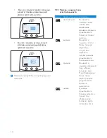 Preview for 244 page of Philips SCD560 User Manual