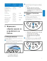 Preview for 31 page of Philips SCD570 User Manual