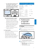 Preview for 79 page of Philips SCD570 User Manual