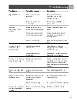 Preview for 16 page of Philips SCD588 User Manual