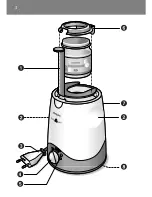 Preview for 3 page of Philips SCF250 User Manual