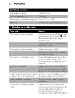 Preview for 22 page of Philips SCF250 User Manual