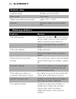 Preview for 46 page of Philips SCF250 User Manual