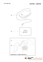 Preview for 3 page of Philips SCF292 Service Manual