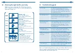 Preview for 15 page of Philips SCF300/12 Manual