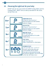 Preview for 14 page of Philips SCF300/60 Manual