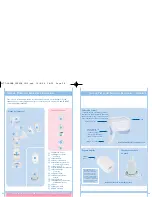 Предварительный просмотр 14 страницы Philips SCF302/01 User Manual