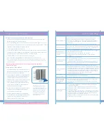 Предварительный просмотр 29 страницы Philips SCF304/02 User Manual