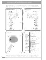 Preview for 2 page of Philips SCF314/02 User Manual