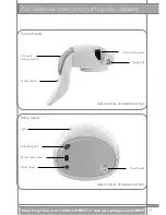 Preview for 3 page of Philips SCF314/02 User Manual