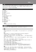 Preview for 13 page of Philips SCF860 User Manual