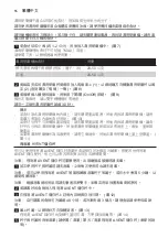 Preview for 16 page of Philips SCF860 User Manual