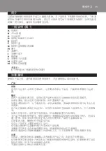 Preview for 19 page of Philips SCF860 User Manual