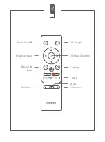 Preview for 6 page of Philips SCN550 Quick Start Manual