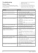 Preview for 23 page of Philips SCN650 User Manual