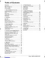 Preview for 2 page of Philips Screeneo HDP1550 User Manual