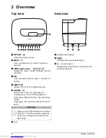 Preview for 6 page of Philips Screeneo HDP2510 User Manual