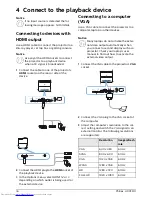 Preview for 16 page of Philips Screeneo HDP2510 User Manual