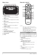 Preview for 7 page of Philips Screeneo S4 User Manual