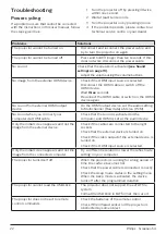 Preview for 23 page of Philips Screeneo S4 User Manual