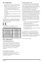 Preview for 26 page of Philips Screeneo S4 User Manual