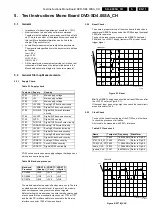 Preview for 11 page of Philips SD-4.00SA CH Service Manual