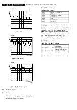 Preview for 12 page of Philips SD-4.00SA CH Service Manual