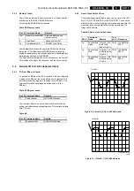 Preview for 13 page of Philips SD-4.00SA CH Service Manual