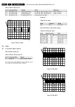 Preview for 18 page of Philips SD-4.00SA CH Service Manual