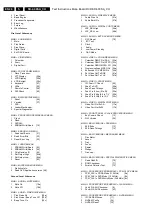 Preview for 26 page of Philips SD-4.00SA CH Service Manual