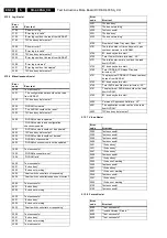 Preview for 34 page of Philips SD-4.00SA CH Service Manual