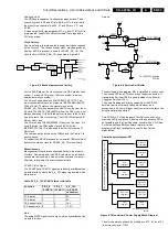 Preview for 55 page of Philips SD-4.00SA CH Service Manual