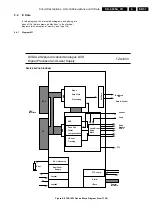 Preview for 57 page of Philips SD-4.00SA CH Service Manual