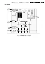 Preview for 61 page of Philips SD-4.00SA CH Service Manual