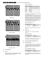 Предварительный просмотр 12 страницы Philips SD-5.31SL Service Manual