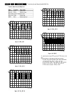 Предварительный просмотр 14 страницы Philips SD-5.31SL Service Manual