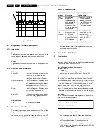 Предварительный просмотр 20 страницы Philips SD-5.31SL Service Manual