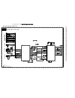 Предварительный просмотр 34 страницы Philips SD-5.31SL Service Manual