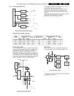 Предварительный просмотр 53 страницы Philips SD-5.31SL Service Manual