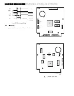 Предварительный просмотр 54 страницы Philips SD-5.31SL Service Manual