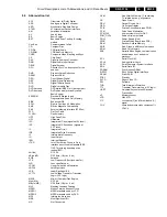 Предварительный просмотр 55 страницы Philips SD-5.31SL Service Manual