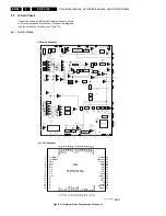 Предварительный просмотр 56 страницы Philips SD-5.31SL Service Manual