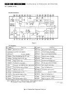 Предварительный просмотр 58 страницы Philips SD-5.31SL Service Manual