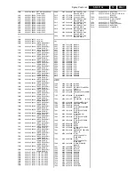 Предварительный просмотр 63 страницы Philips SD-5.31SL Service Manual