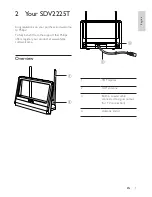 Предварительный просмотр 5 страницы Philips SDV2225T/27 User Manual