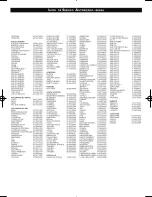 Предварительный просмотр 16 страницы Philips SDV2710/55 User Manual