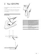 Preview for 5 page of Philips SDV2790 User Manual