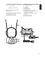 Предварительный просмотр 3 страницы Philips SDV4235/10 User Manual